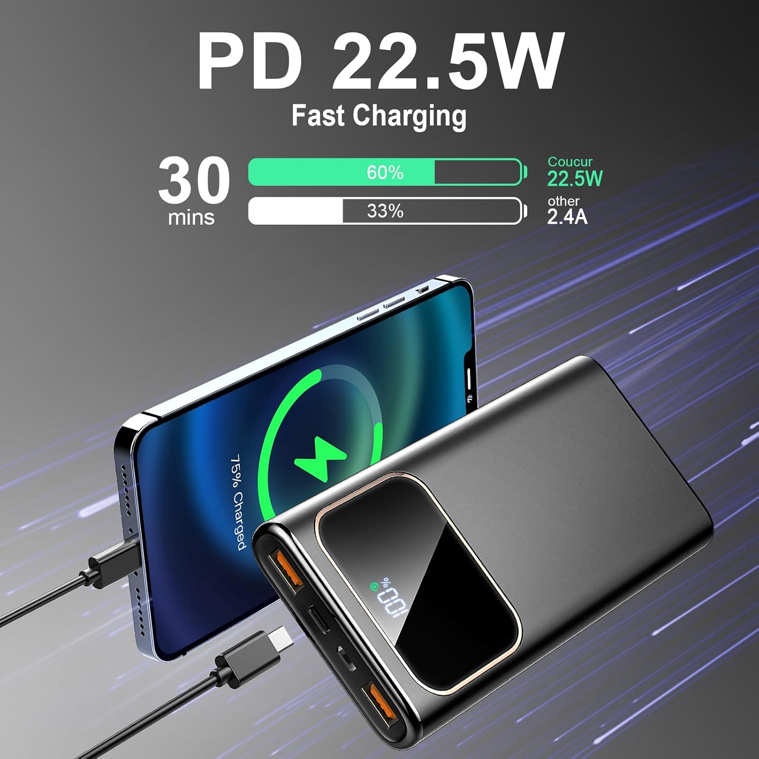 10000mAh Power Bank with digital screen