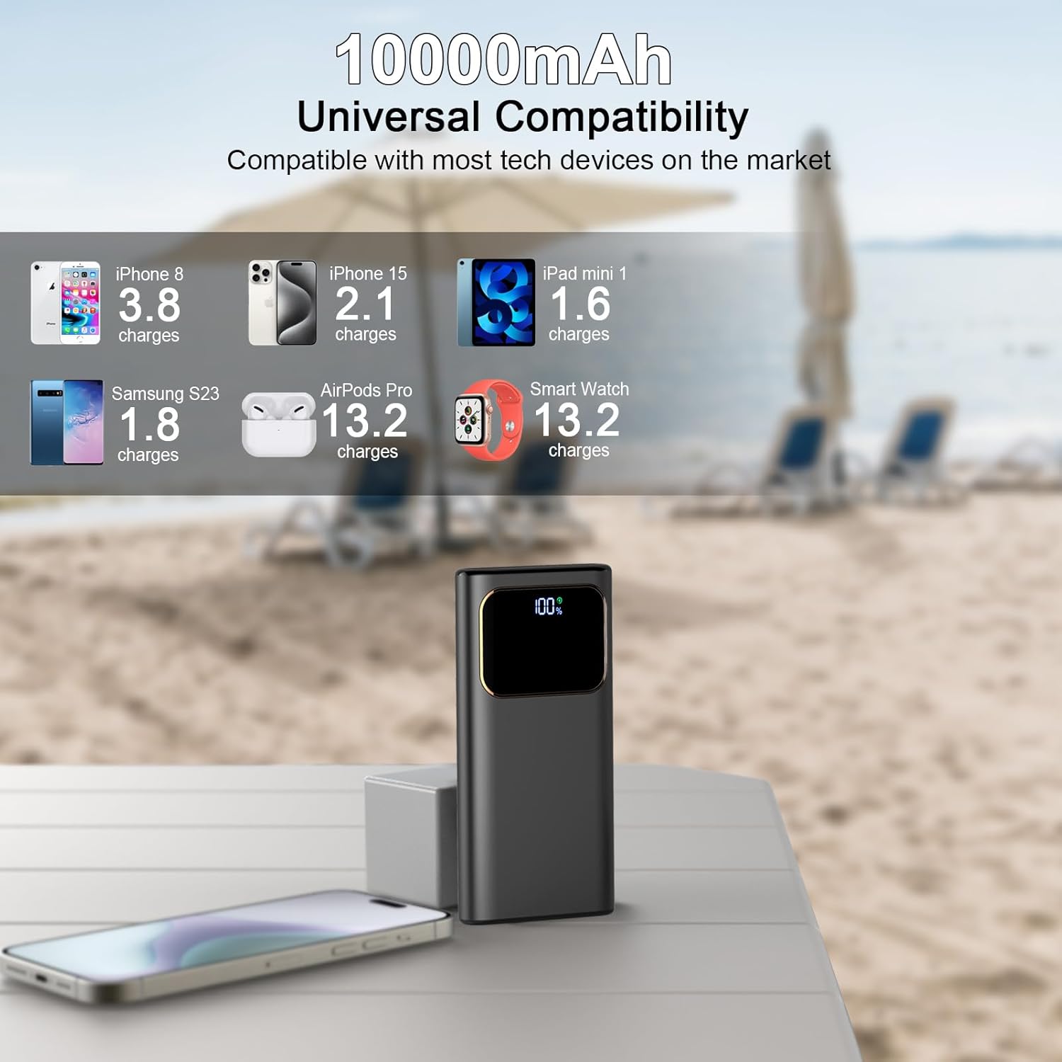 10000mAh Power Bank with digital screen